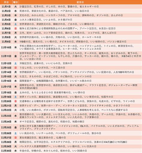 1978年11月21日|11月21日は何の日？記念日、出来事、誕生日などのま。